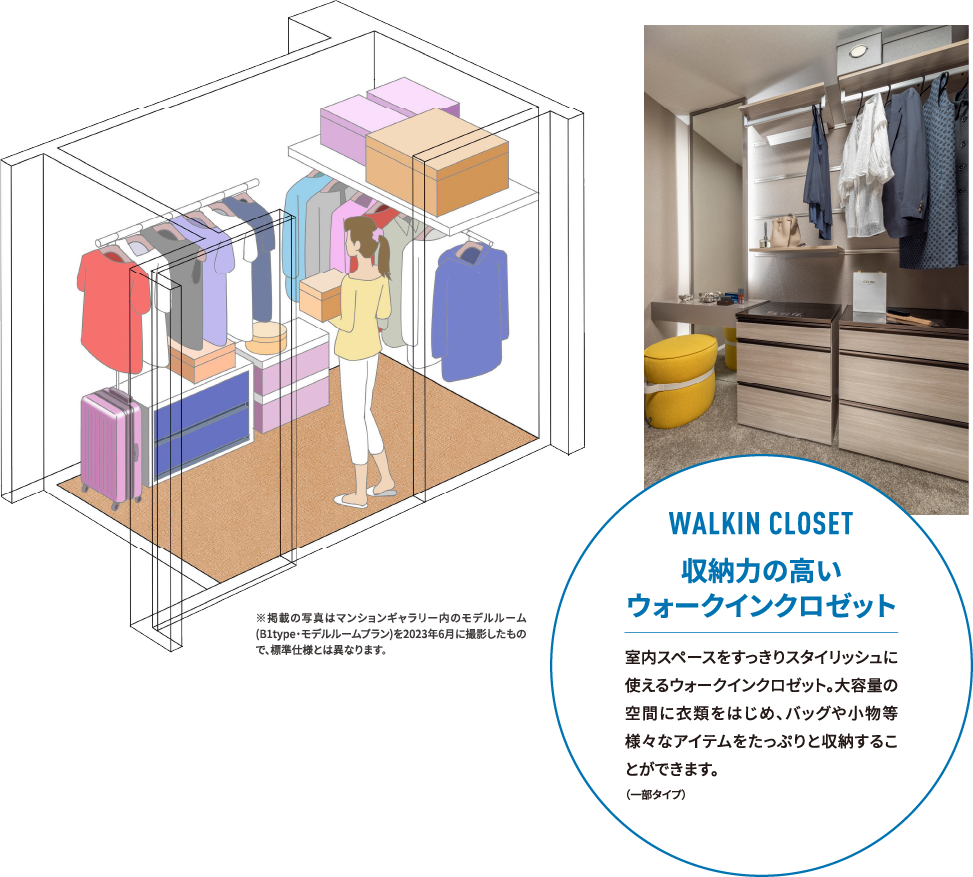 収納力の高いウォークインクロゼット